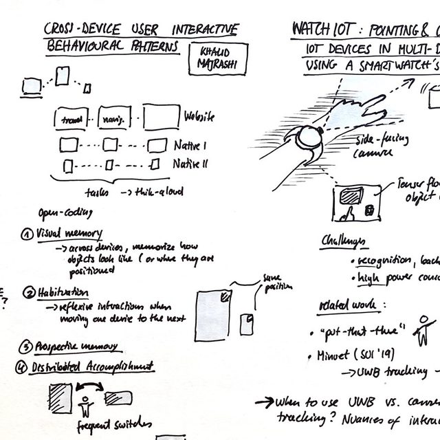 CHI Workshop · 2021: User Experience for Multi-Device Ecosystems - I